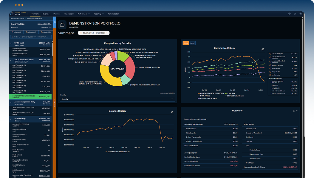 PortfolioShop platform dashboard