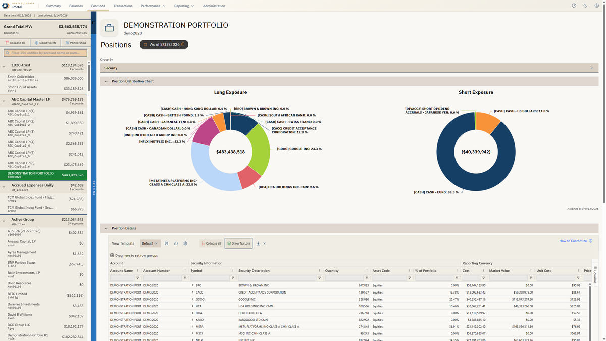 Outsourced Back Office portfolio management interface